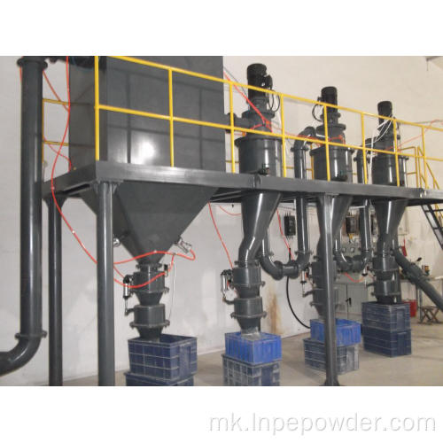 Класификатор за воздух со висока ефикасност o-SEPA